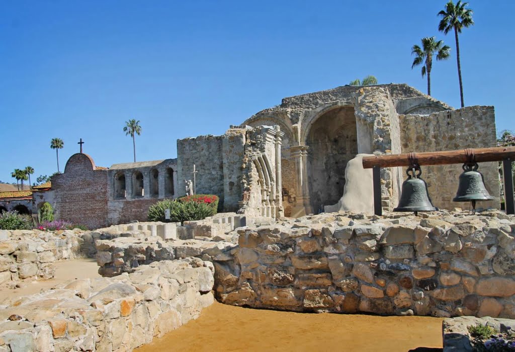 Visit the historic Mission San Juan Capistrano, built in 1786!